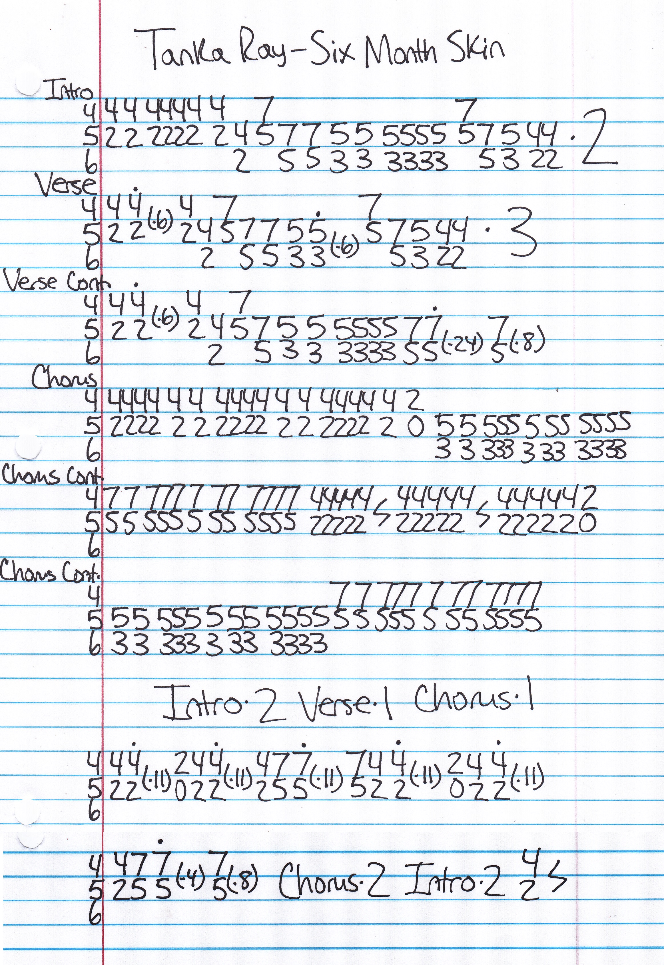 High quality guitar tab for Six Month Skin by Tanka Ray off of the album ...And So I Abide. ***Complete and accurate guitar tab!***